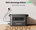 پاور استیشن پرتابل UGREEN - تصویر 2